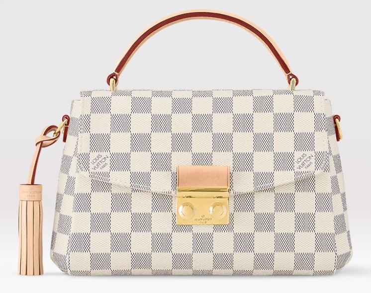 LOUIS VUITTON Croisette Bag N41581